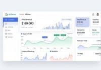 How to Increase Your Google AdSense Earnings with Better SEO