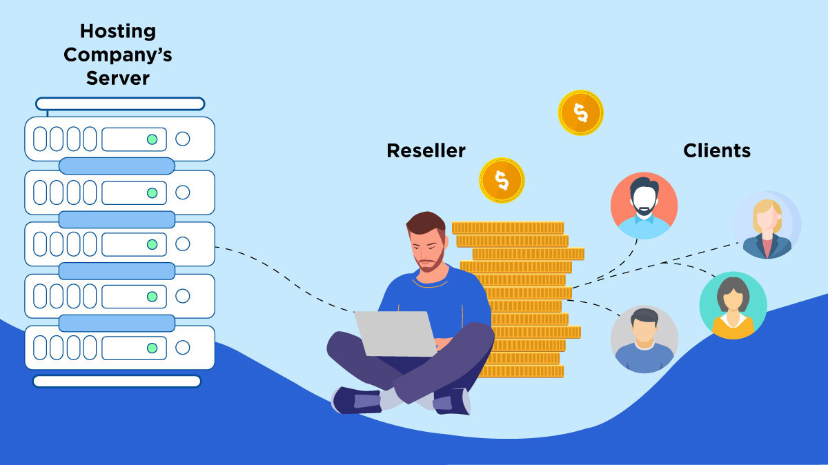 How Reseller Web Hosting Works